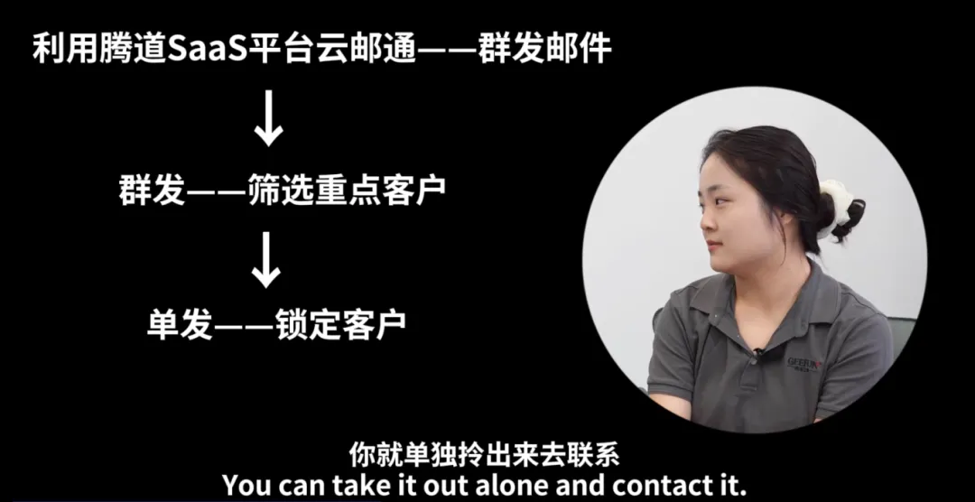 J9国际站 J9 ,J9国际站 J9 数据,J9国际站 J9 外贸通