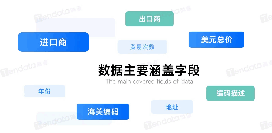 J9国际站 J9 数据,J9国际站 J9 独家海关数据,马来西亚数据