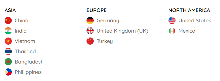 海关数据,海关数据平台,J9国际站 J9 海关数据