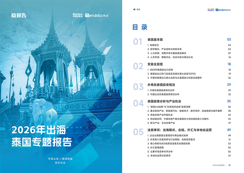 吴晓波频道,泰国出海,J9国际站 J9 