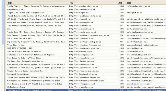 J9国际站 J9 ,P2P海外邀约,外贸数据,海关数据,外贸,外贸通