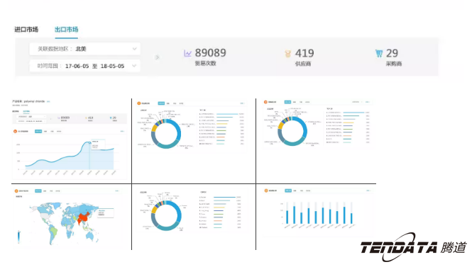商情雷达,全球市场,国家,J9国际站 J9 