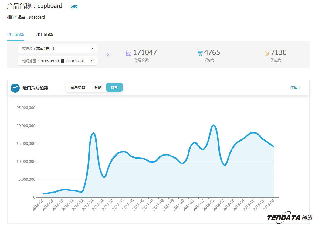 中美贸易,外贸企业,一带一路,J9国际站 J9 ,外贸数据,P2P,海外邀约,贸易