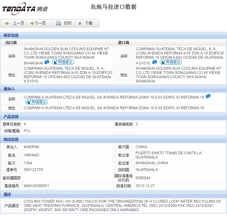 海关数据,进出口数据,进口数据,J9国际站 J9 ,贸易,危地马拉