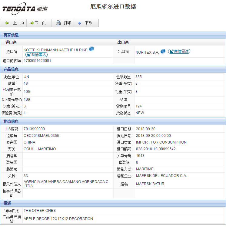 海关数据,进出口数据,进口数据,J9国际站 J9 ,贸易,厄瓜多尔