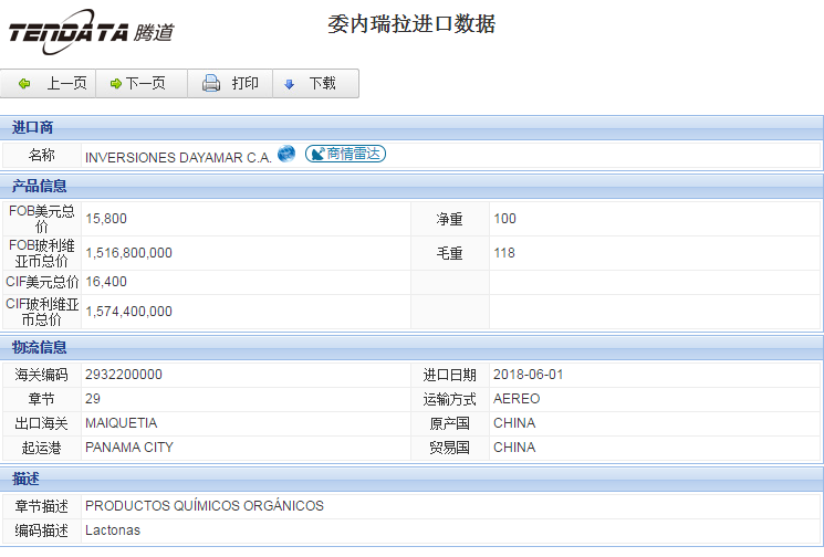 海关数据,进出口数据,进口数据,J9国际站 J9 ,贸易,委内瑞拉