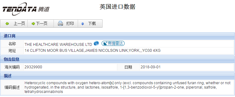 海关数据,进出口数据,进口数据,J9国际站 J9 ,贸易,英国