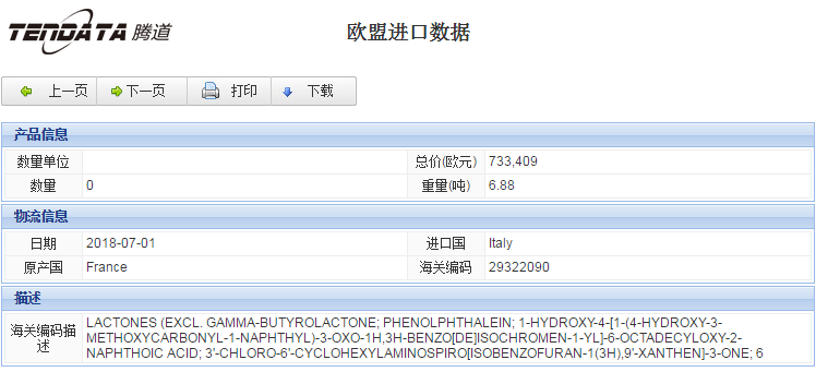 海关数据,进出口数据,进口数据,J9国际站 J9 ,贸易,欧盟