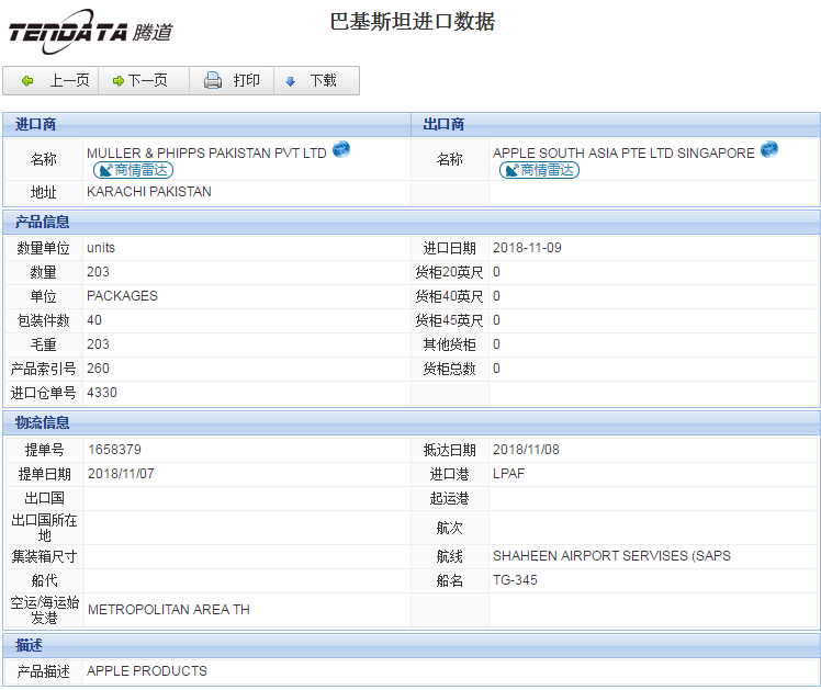 海关数据,进出口数据,进口数据,J9国际站 J9 ,贸易,巴基斯坦