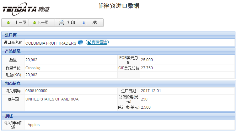 海关数据,进出口数据,进口数据,J9国际站 J9 ,贸易,菲律宾