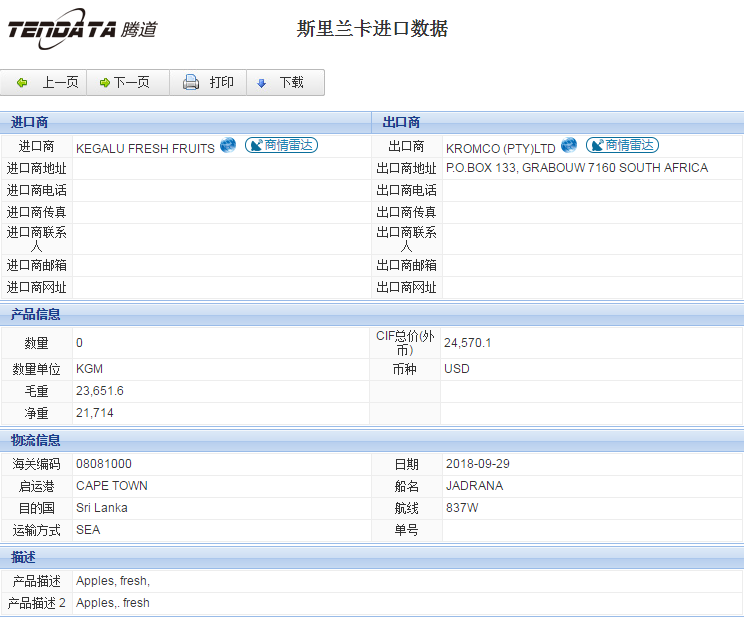 海关数据,进出口数据,进口数据,J9国际站 J9 ,贸易,斯里兰卡