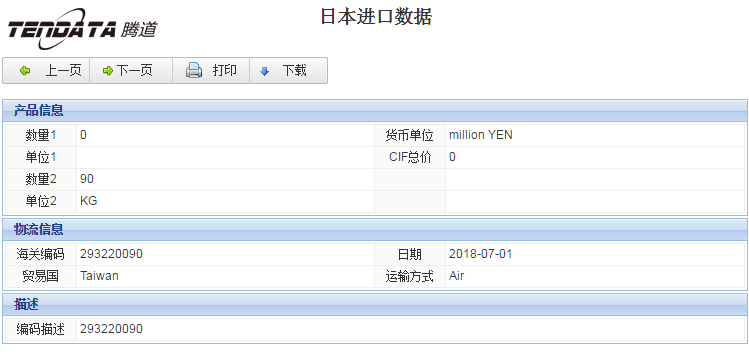 海关数据,进出口数据,进口数据,J9国际站 J9 ,贸易,日本