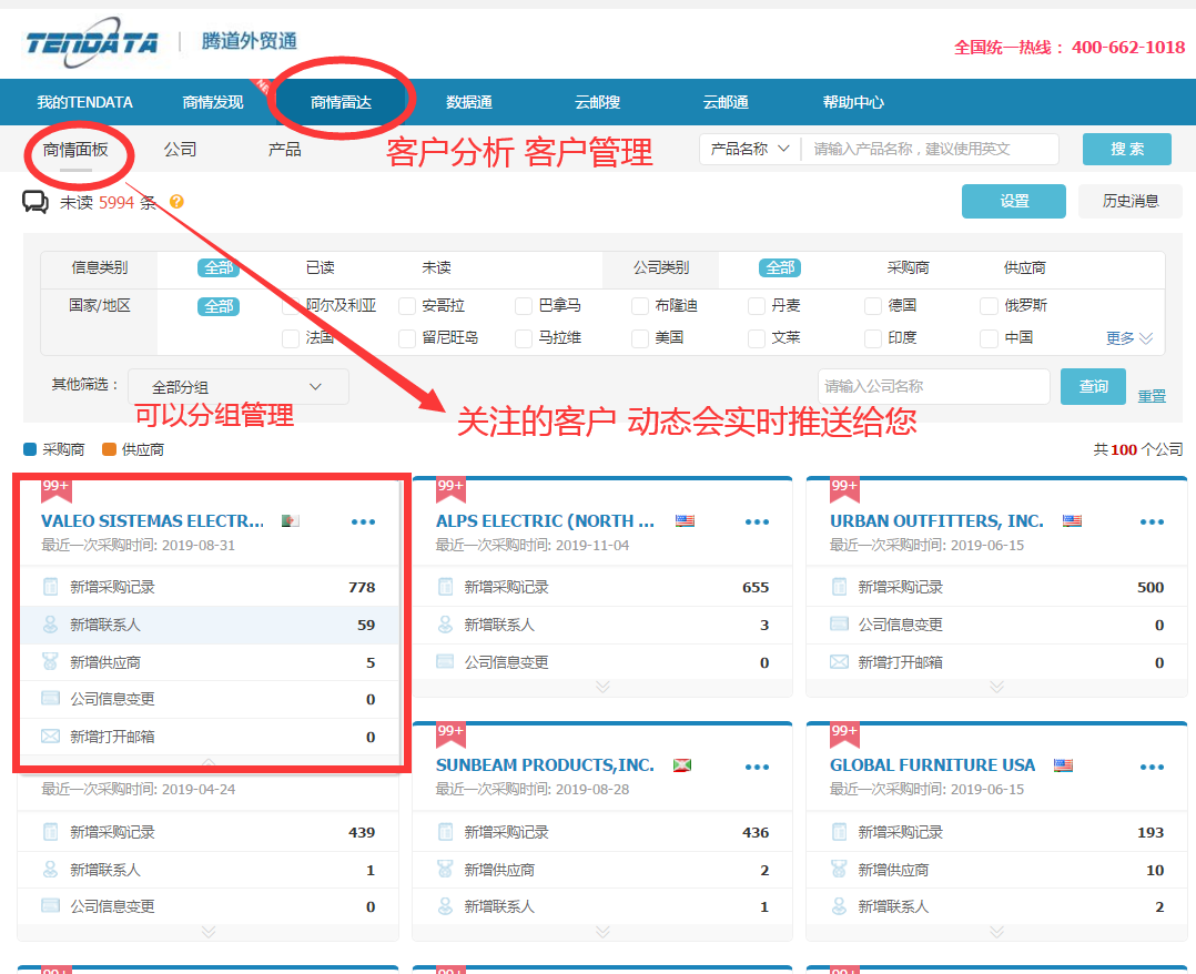 上海J9国际站 J9 ,J9国际站 J9 数据有用吗,J9国际站 J9 海关数据