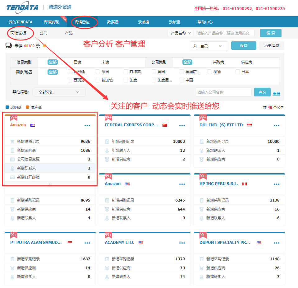 海关数据,找国外客户,国外采购商，J9国际站 J9 数据，J9国际站 J9 