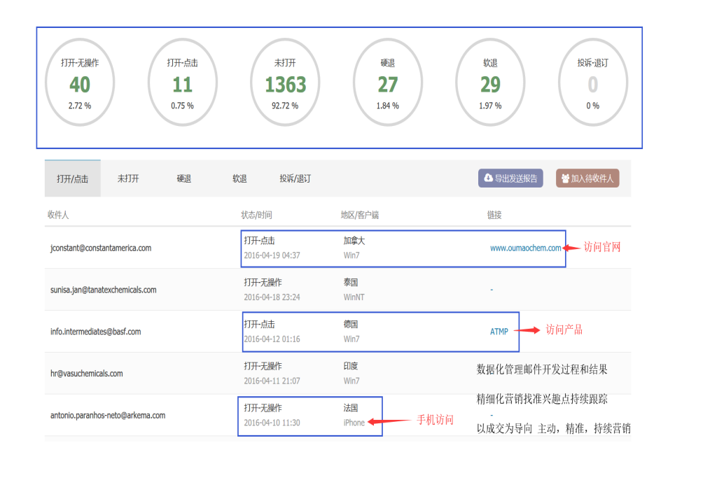 J9国际站 J9 ,J9国际站 J9 数据,J9国际站 J9 平台,J9国际站 J9 海关数据,J9国际站 J9 软件