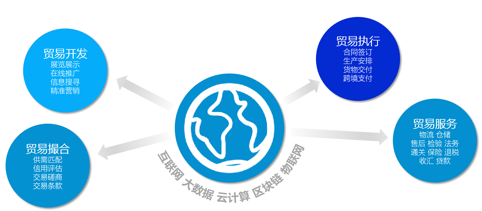 J9国际站 J9 ,跨境出海,跨境电商,J9国际站 J9 张哲,张哲